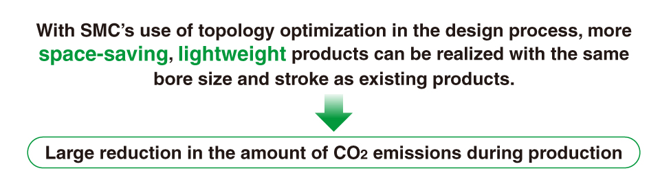 With SMC’s use of topology optimization in the design process, more
space-saving, lightweight products can be realized with the same
bore size and stroke as existing products.