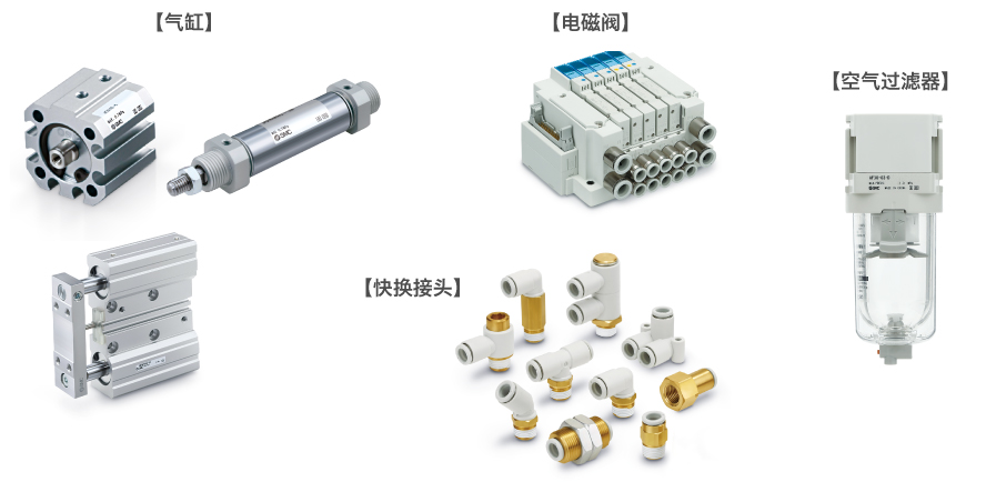 氣缸、電磁閥、快換接頭、空氣過濾器