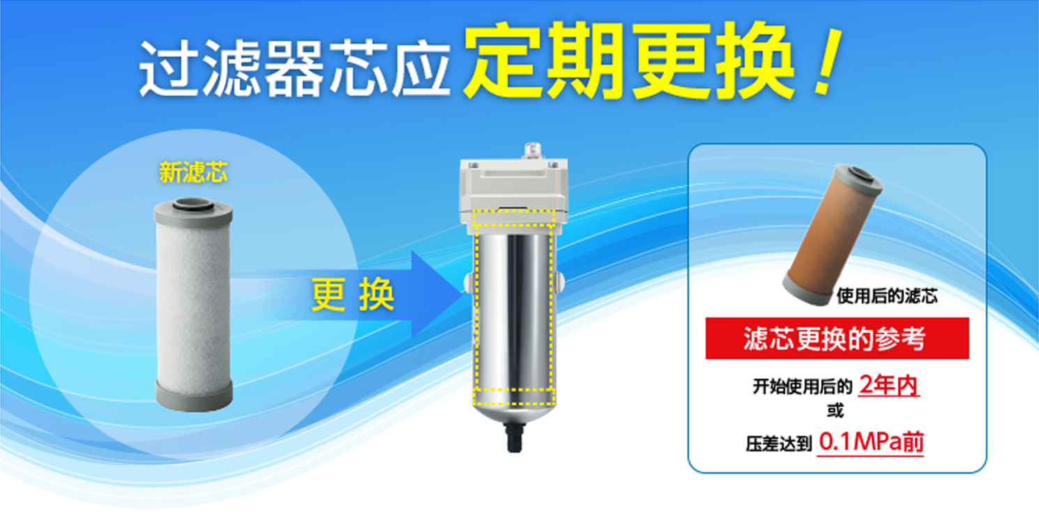 過濾器濾芯應(yīng)定期更換！
